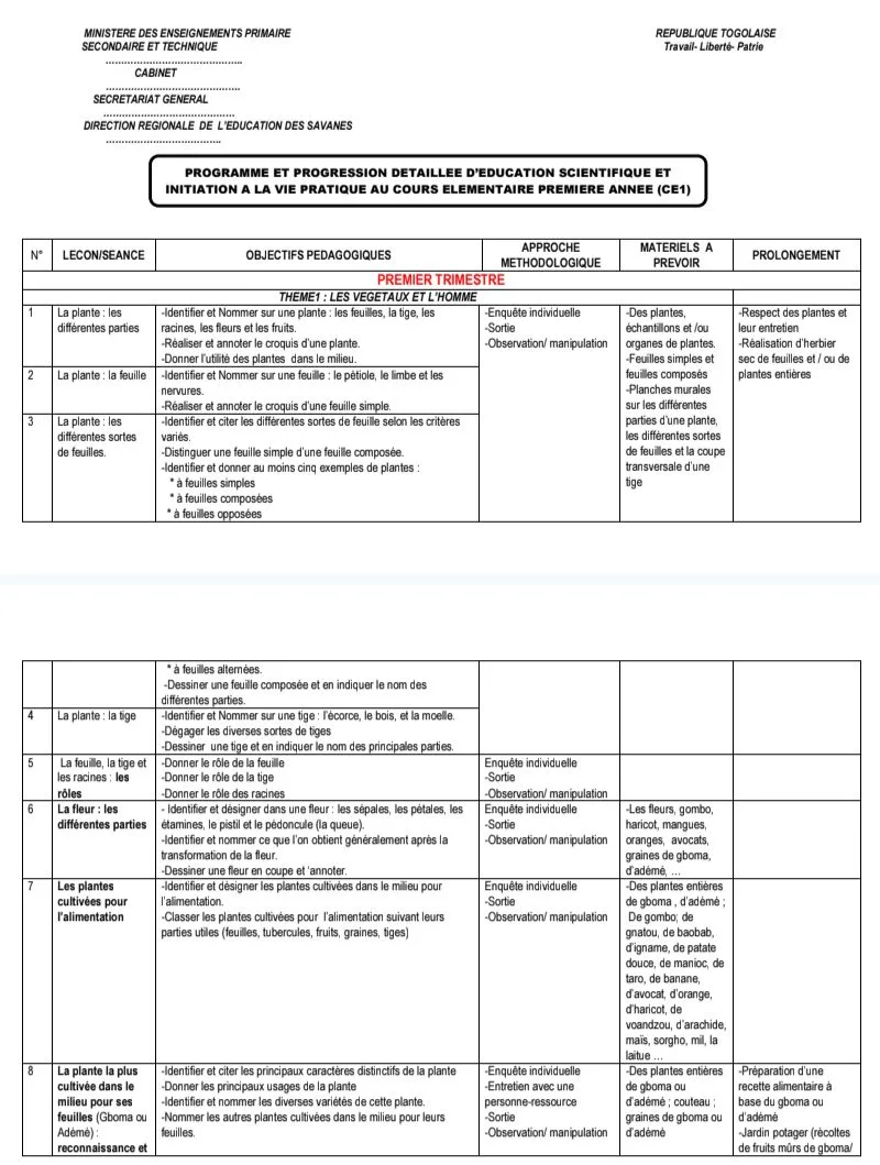 PROGRAMME ET PROGRESSION D'EDUSIVIP  DU CE AU CM