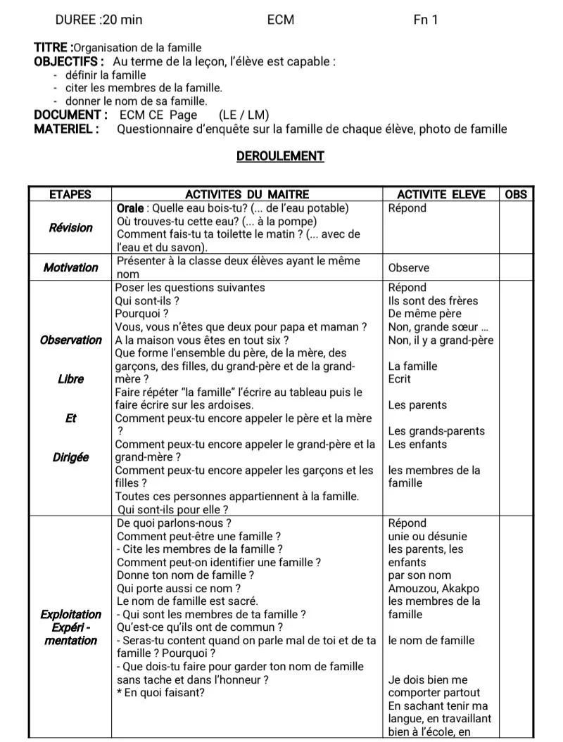 FICHES PÉDAGOGIQUES ECM CE