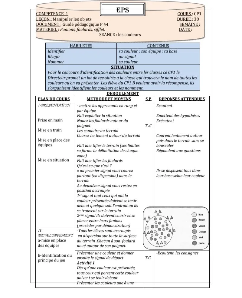 FICHES PÉDAGOGIQUES D'EPS CP1