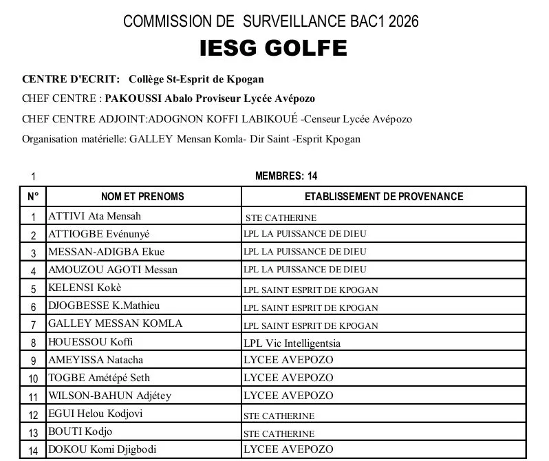 IESG GOLFE: LISTE DES SURVEILLANTS BAC1 2026