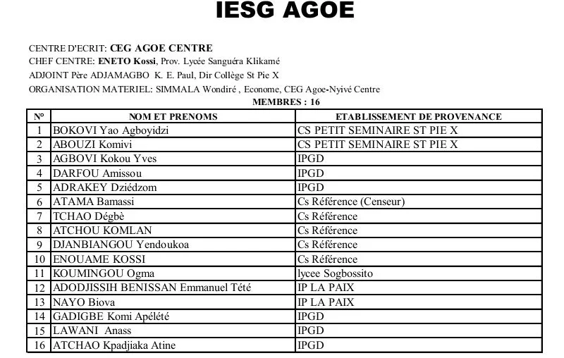 COMMISSION SURVEILLANCE BAC1 2026 IESG AGOE
