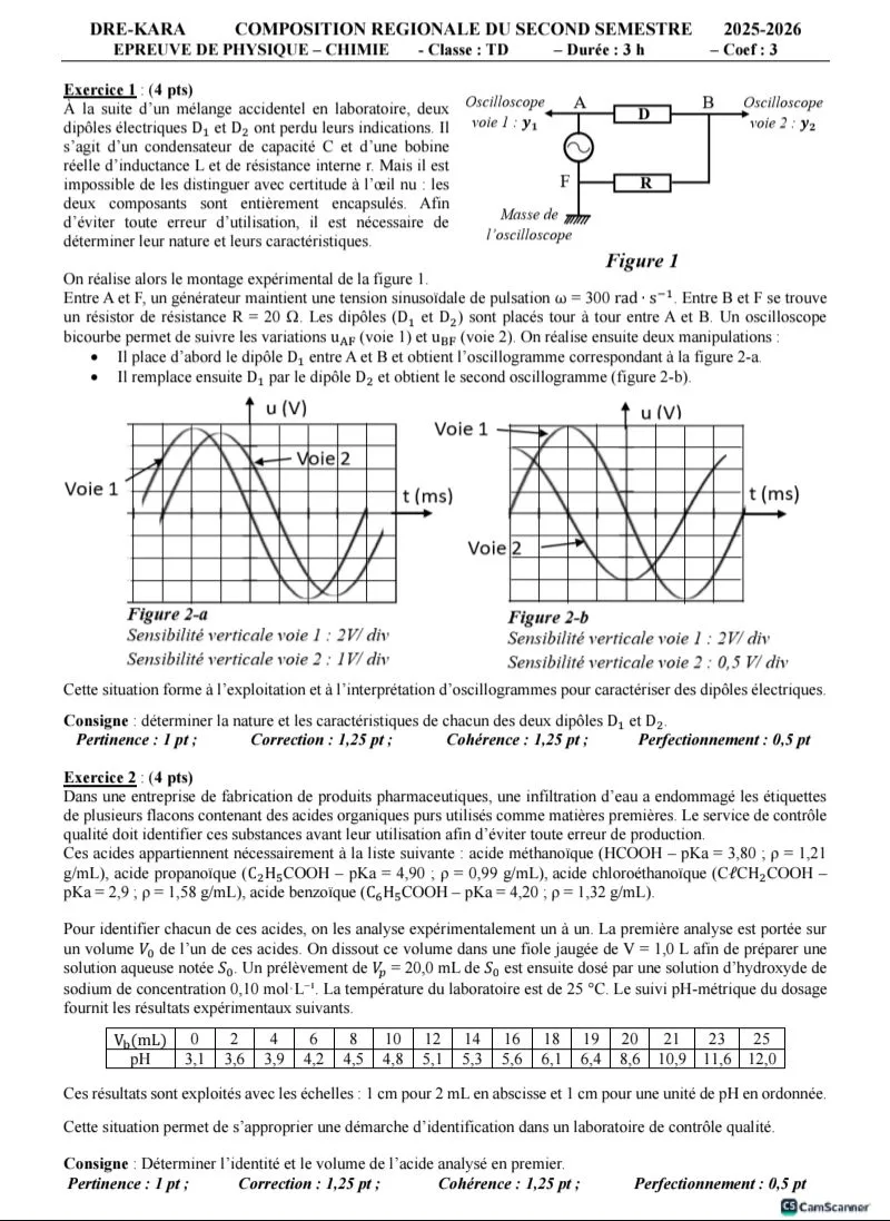 ÉPREUVES SCIENCE PHYSIQUE TERMINALE