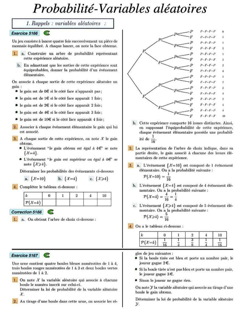 EXERCICES PROBABILITÉ TLE S