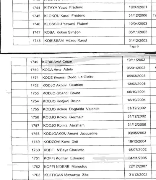 CONCOURS ENVIRONNEMENT LISTE DES CANDIDATS TOKOIN2