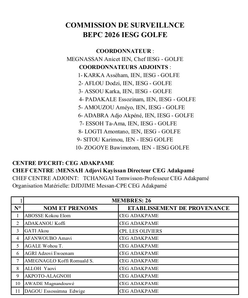 IESG GOLFE COMMISSION SURVEILLANCE BEPC 2026