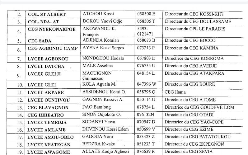 IESG ATAKPAME COMMISSION SURVEILLANCE BEPC 2026