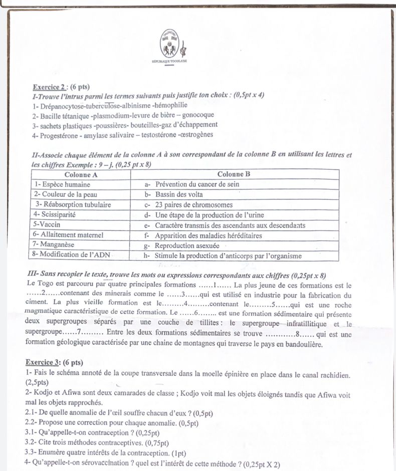 SVT BEPC 2026
