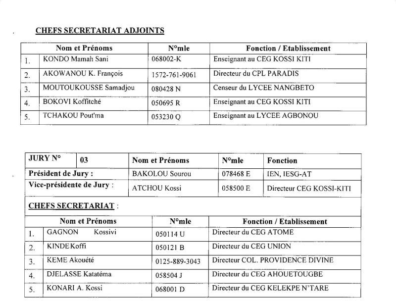 IESG ATAKPAME COMMISSION CORRECTION BEPC 2026