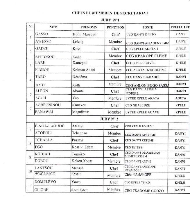BEPC 2026 COMMISSION CORRECTION ADETA