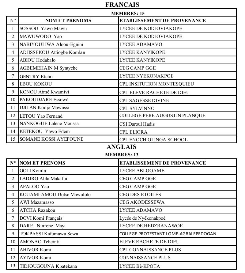 CORRECTION BEPC IESG GOLFE