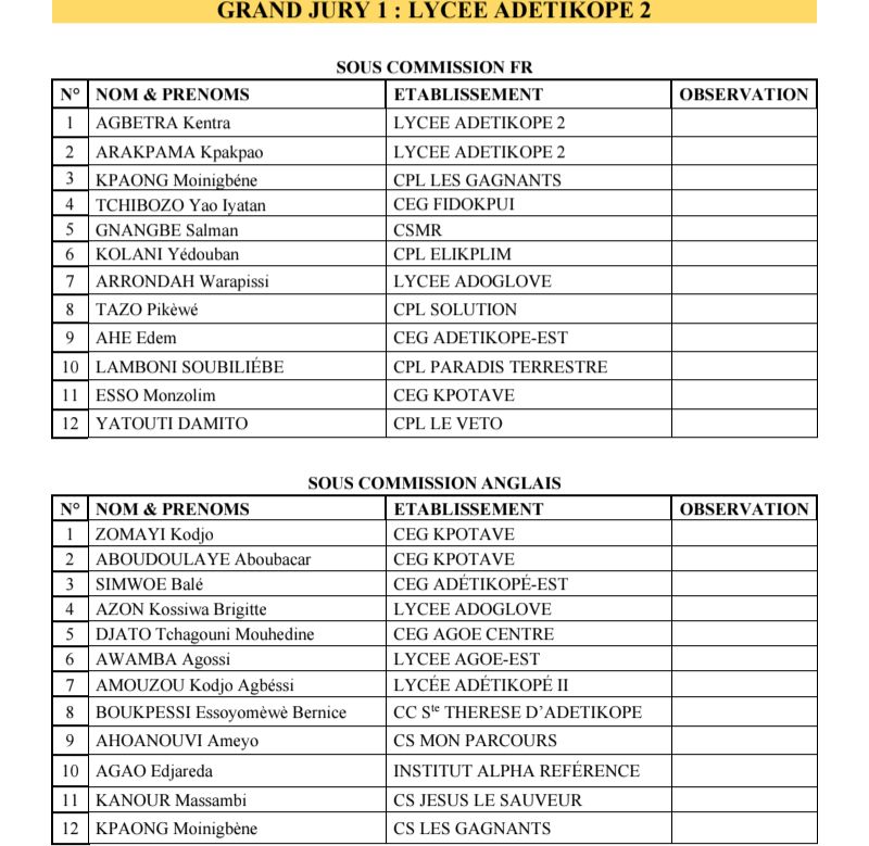 CORRECTION BEPC IESG AGOE