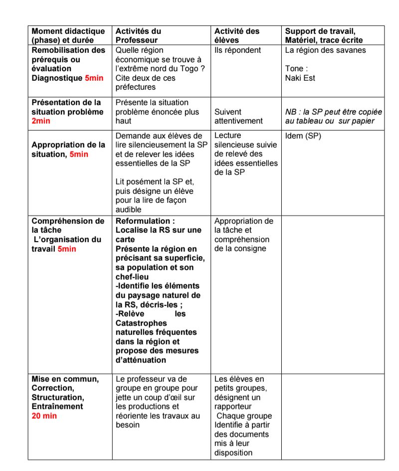 FICHE D'HISTOIRE GÉOGRAPHIE 5E